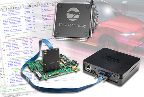green hills software expands development tools for automotive tier 1s using infineon traveo ii